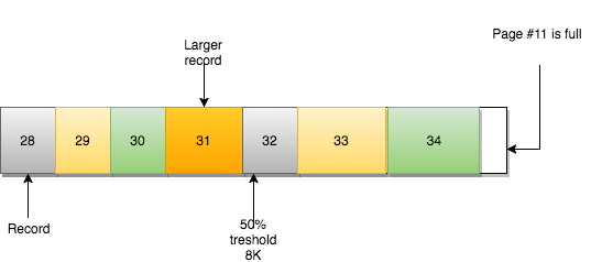 Locality_9